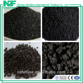 aditivo de carbono Graphitized Petroleum Coke GPC